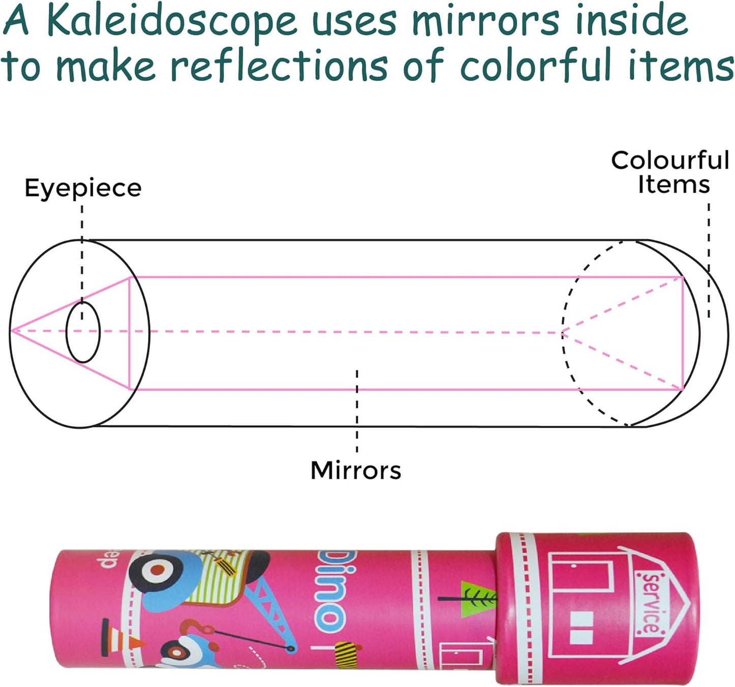 Mumma Mall - Magical Kaleidoscope Toy for Kids | Educational Visual Learning Fun (Buy 1 Get 1 FREE)
