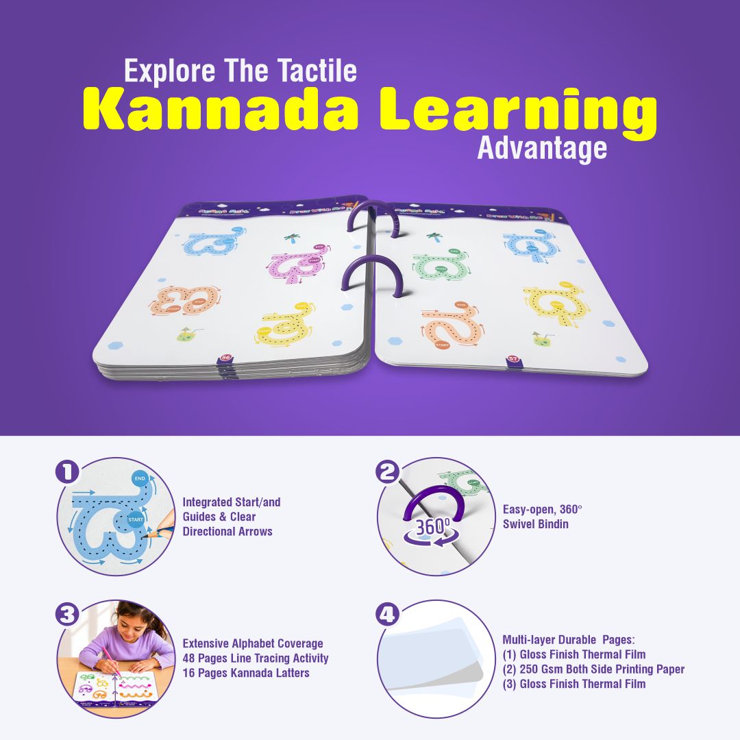 68 Pages Reusable Tracing Line book in Kannada Language to improve HAND WRITING For kids + (FREE Learning 2000+ pages PDF worksheet for kids)