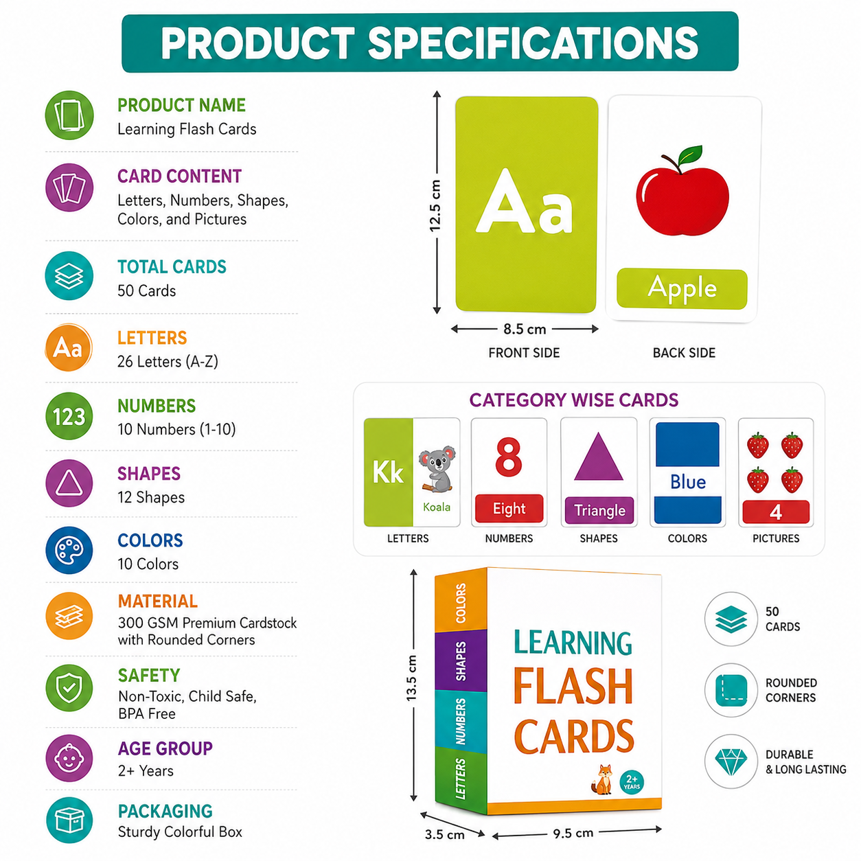Kids Learning Flash Cards Set for Colors, Shapes, Numbers & Letters