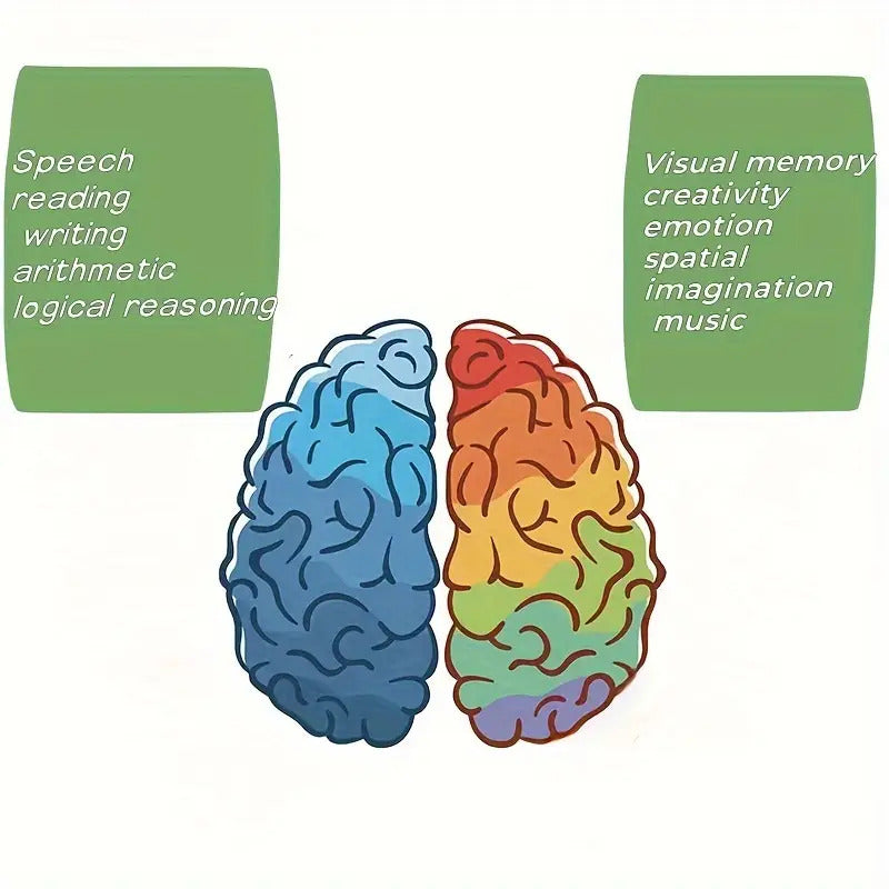 20-Sheet Action Exercise Coordination Development Set for Whole Brain Balance, Focus Enhancement Tool, Uncharged, Cardboard Material, No Battery, Three Difficulty Levels