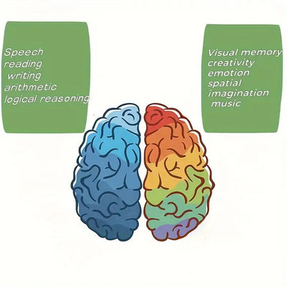 20-Sheet Action Exercise Coordination Development Set for Whole Brain Balance, Focus Enhancement Tool, Uncharged, Cardboard Material, No Battery, Three Difficulty Levels