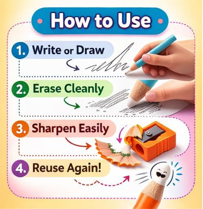 Magic Eraser Pencils Set (2 Pack) with Sharpener - Pastel, Precision Erase, Non-Toxic Kids Return Gift