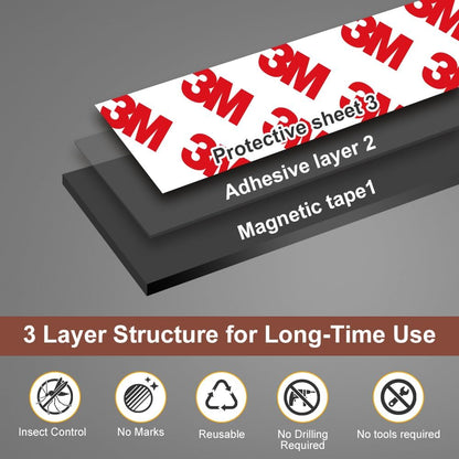 🧲 MagFusion 360™ Premium Magnetic Utility Holder for Notes, Photos, Keys & Everyday Essentials/ 1 M Length