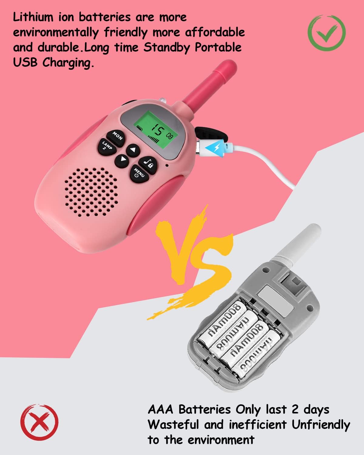 Interactive Walkie Talkies for Kids with LED Display – Safe Outdoor and Indoor Toy for Endless Fun (Pack of 2)