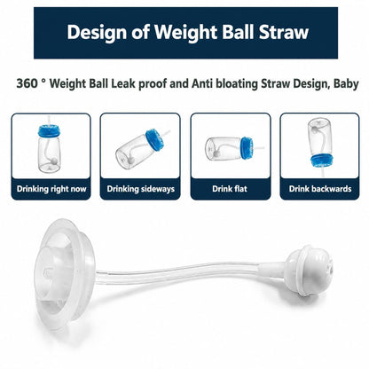 🍼 SipNest™ 360° Baby Feeding Bottle ⭐