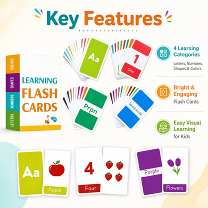 Kids Learning Flash Cards Set for Colors, Shapes, Numbers & Letters