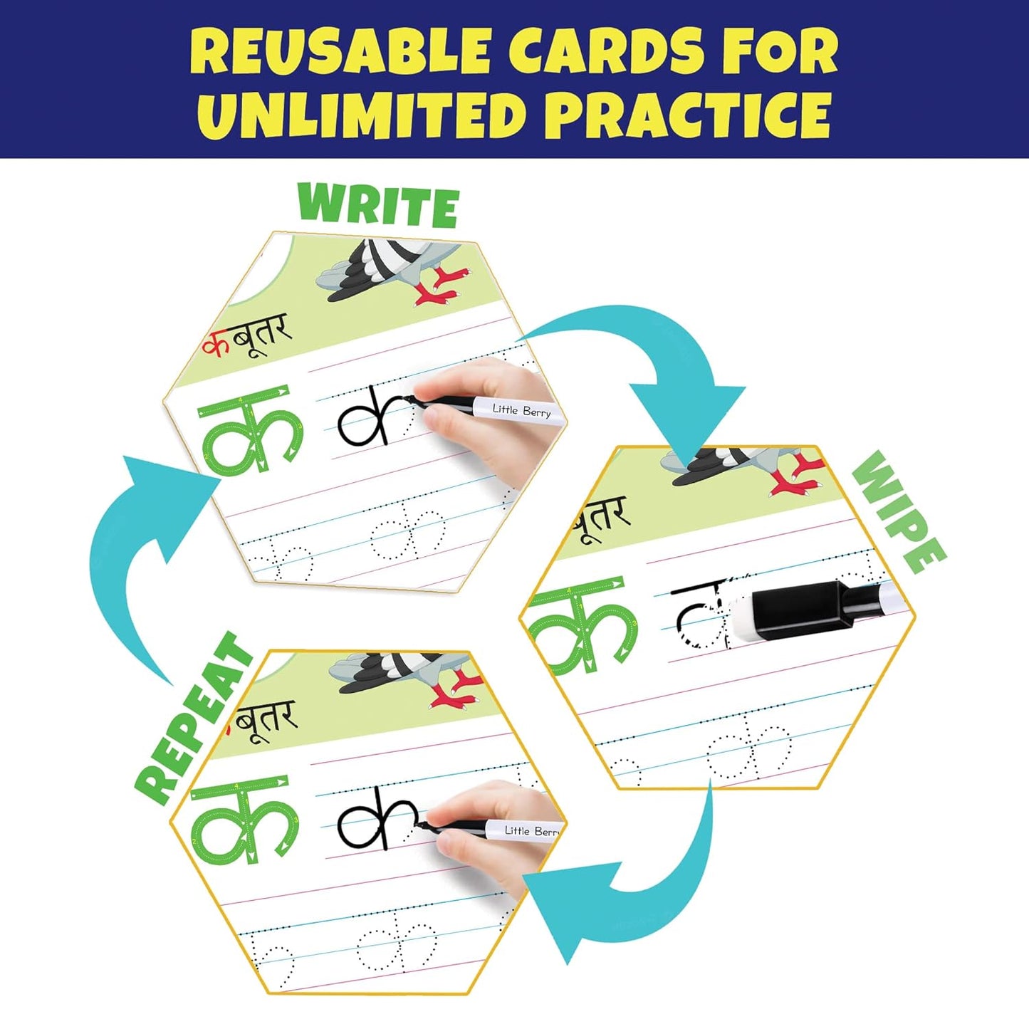 Hindi Varnamala -Write & Wipe Flash Cards (32 Reusable Cards with Marker Pen )