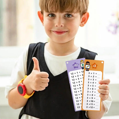 Reusable Kids Math Flash Cards (Age 5+) – Learn Multiplication Tables 1–12 with 2 Write & Wipe Markers | Quick Learning Educational Practice Set for Home & School