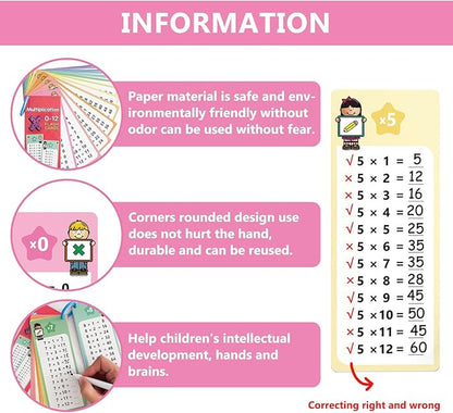 Reusable Kids Math Flash Cards (Age 5+) – Learn Multiplication Tables 1–12 with 2 Write & Wipe Markers | Quick Learning Educational Practice Set for Home & School