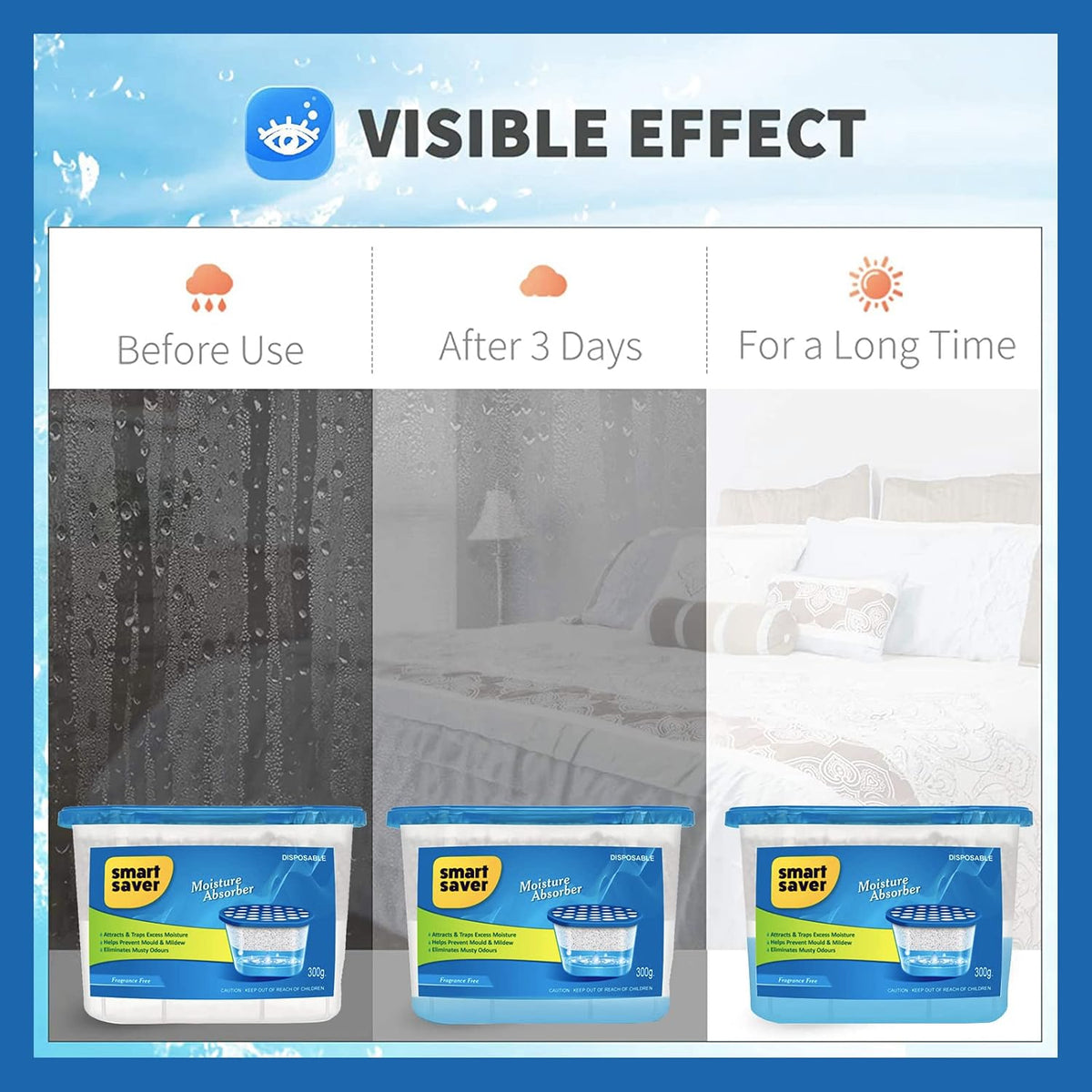 Disposable Moisture Absorber & Dehumidifier Box for Damp, Mould & Odour Control – 300g