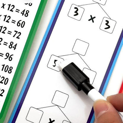 Reusable Kids Math Flash Cards (Age 5+) – Learn Multiplication Tables 1–12 with 2 Write & Wipe Markers | Quick Learning Educational Practice Set for Home & School