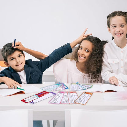 Reusable Kids Math Flash Cards (Age 5+) – Learn Multiplication Tables 1–12 with 2 Write & Wipe Markers | Quick Learning Educational Practice Set for Home & School
