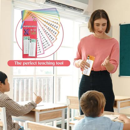 Reusable Kids Math Flash Cards (Age 5+) – Learn Multiplication Tables 1–12 with 2 Write & Wipe Markers | Quick Learning Educational Practice Set for Home & School