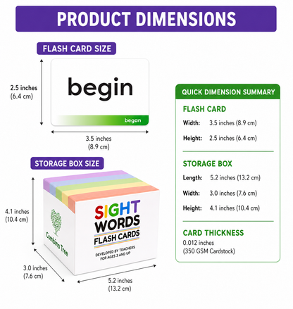 Words Flash Cards for Kids – English Reading Practice, Vocabulary Building & Early Learning Cards for Ages 3+