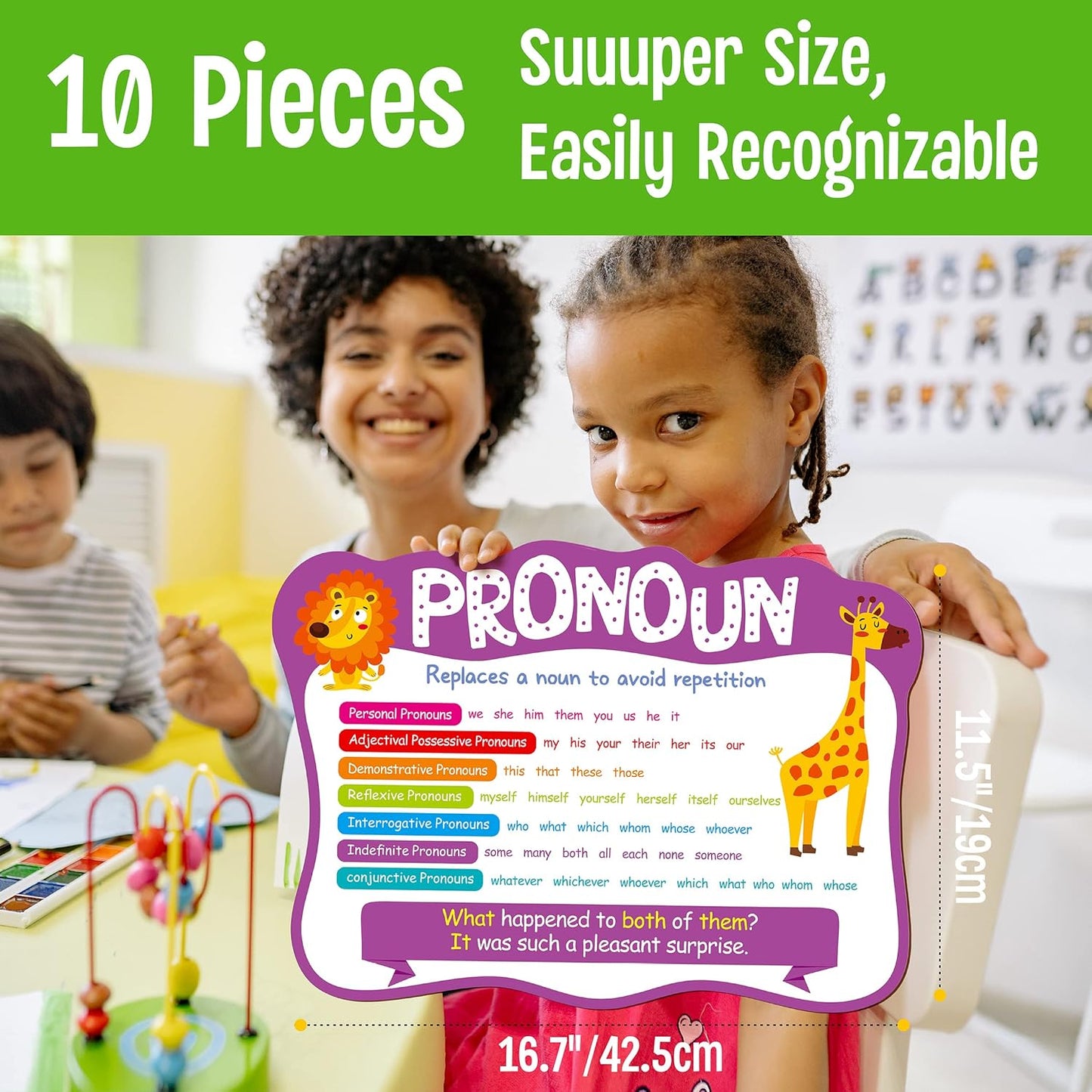 Parts of Speech English Grammar Learning Chart for Kids – Noun, Verb, Adjective, Pronoun & Adverb Educational Poster