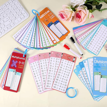 Reusable Kids Math Flash Cards (Age 5+) – Learn Multiplication Tables 1–12 with 2 Write & Wipe Markers | Quick Learning Educational Practice Set for Home & School
