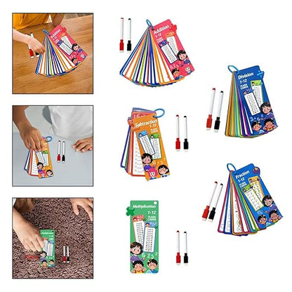 Reusable Kids Math Flash Cards (Age 5+) – Learn Multiplication Tables 1–12 with 2 Write & Wipe Markers | Quick Learning Educational Practice Set for Home & School