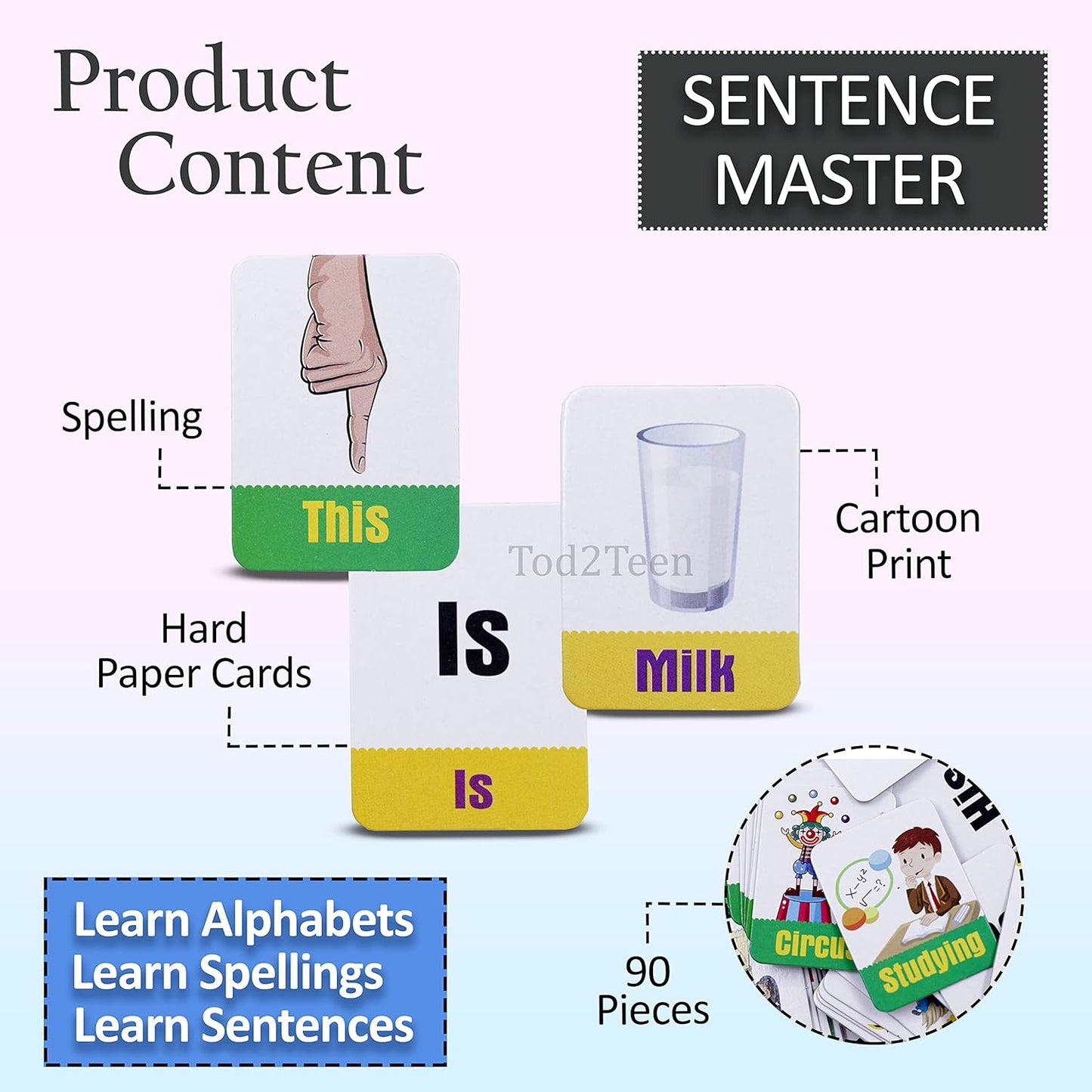 English Sentence Master Set for Kids - 90 Colourful Durable Word Cards