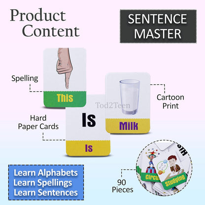 English Sentence Master Set for Kids - 90 Colourful Durable Word Cards