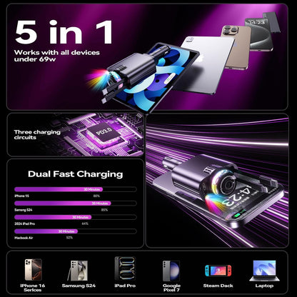 🚗 DriveAura™ 5-in-1 Smart Car Hub | Fast Charger, Mist Humidifier & Retractable Cable Station