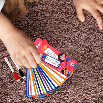 Reusable Kids Math Flash Cards (Age 5+) – Learn Multiplication Tables 1–12 with 2 Write & Wipe Markers | Quick Learning Educational Practice Set for Home & School