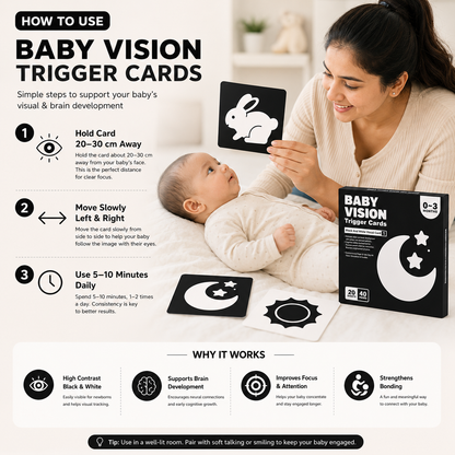 Baby Vision Trigger Cards for 0-3 Months Newborn Babies | Black and White High Contrast Visual Cards for Infant Brain Development, Eye Tracking & Visual Stimulation