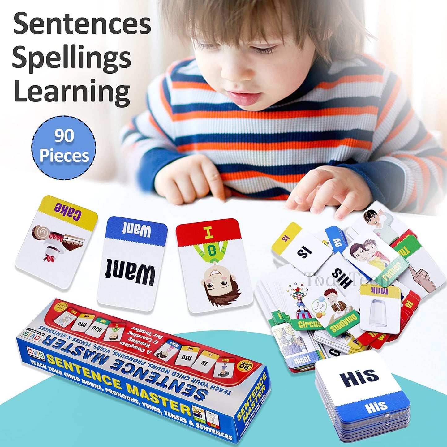 English Sentence Master Set for Kids - 90 Colourful Durable Word Cards