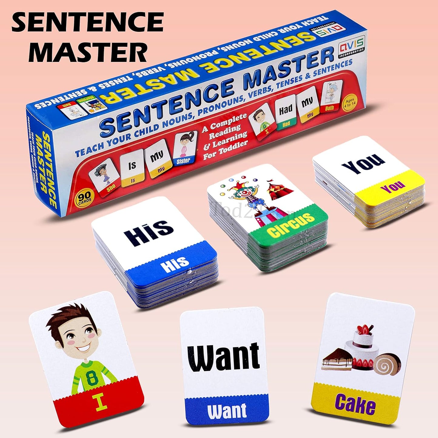 English Sentence Master Set for Kids - 90 Colourful Durable Word Cards