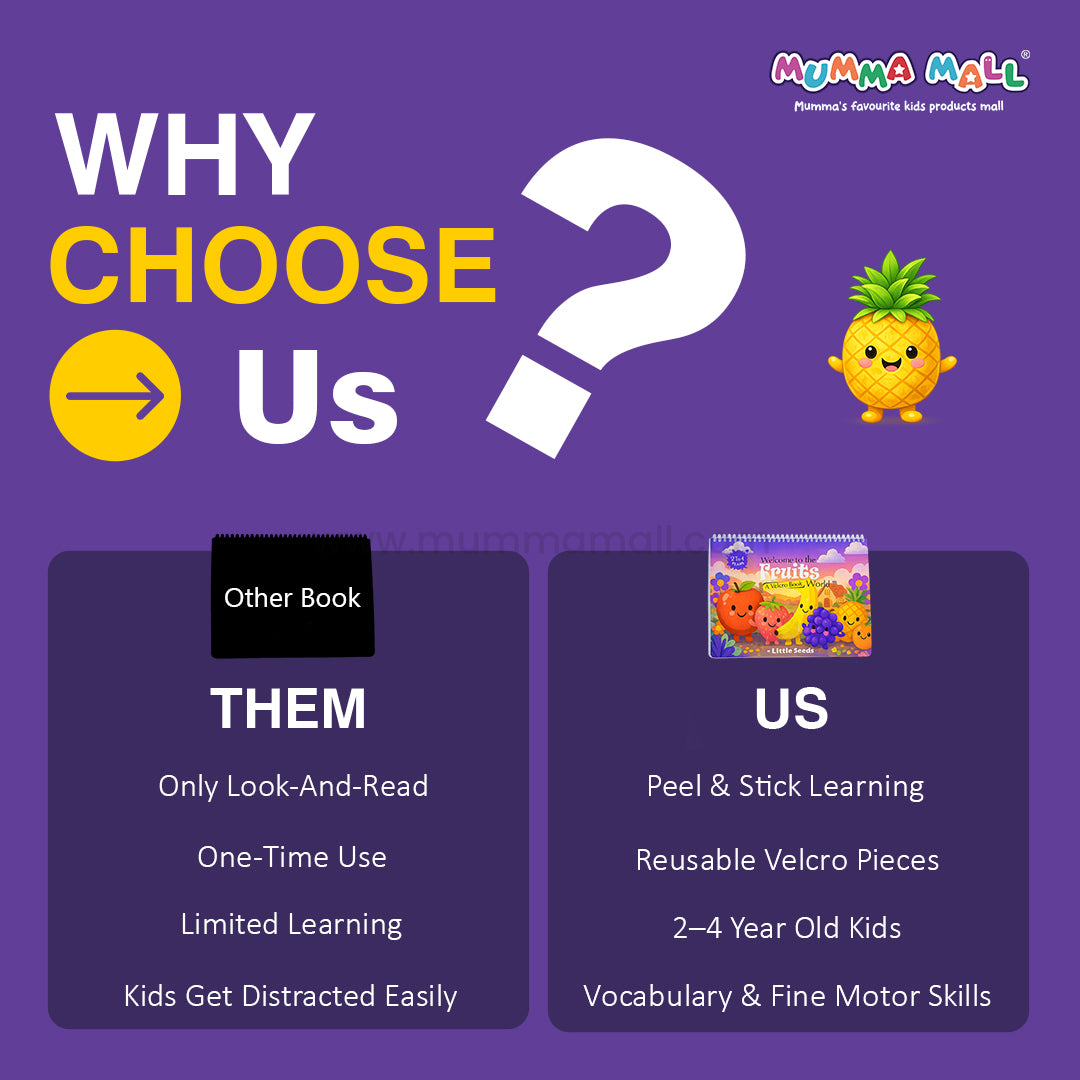 Fruits Puzzle and Matching Book for Kids with Velcro Activities, Sorting Tasks, Maze Games and Reusable Learning Pages