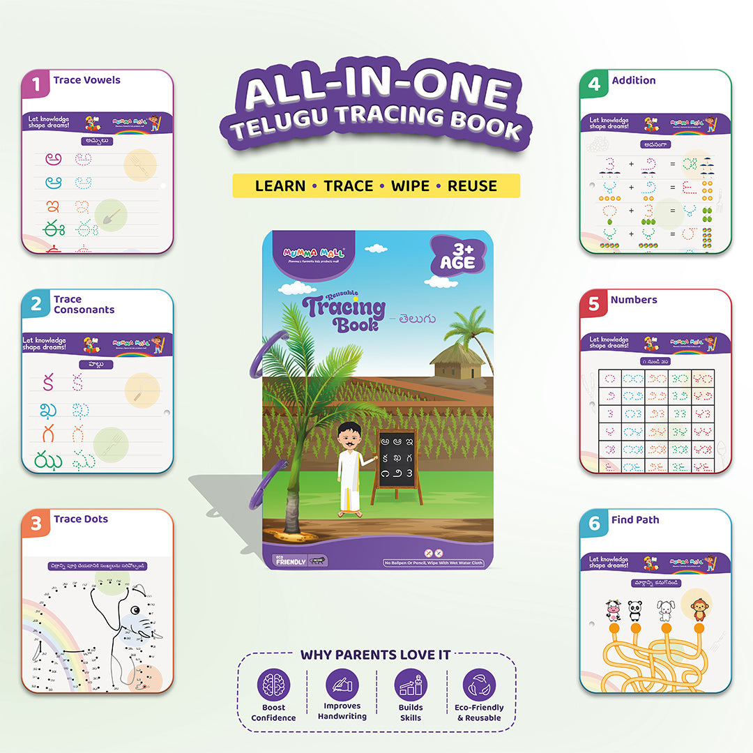 Mumma Mall Reusable Tracing Book Combo Set – Pack of 6 Books with 8 Front & Back Printed Practice Pages in Each book with 4 Markers & 1 Duster for Reuse the book