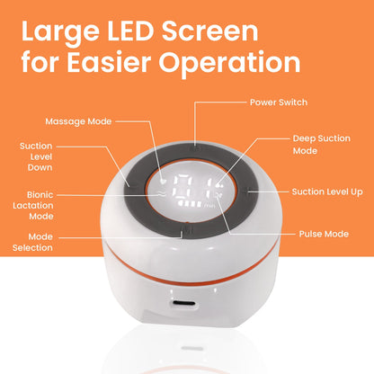 Mumma Mall's Smart Comfortable & Wearable Breast Pump