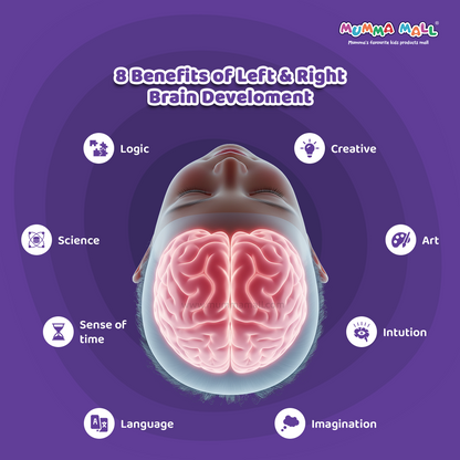 Left & Right Brain Activity Book – Build Focus, Creativity & Hand Coordination for Kids