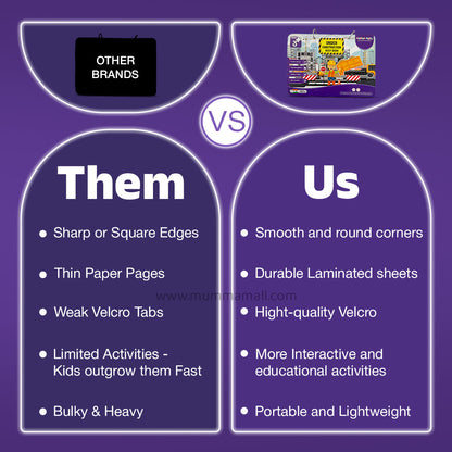 Under Construction Busy Book – Velcro Binder for Kids (3+) with construction vehicles, shapes, numbers, and problem-solving to boost motor skills & cognitive development