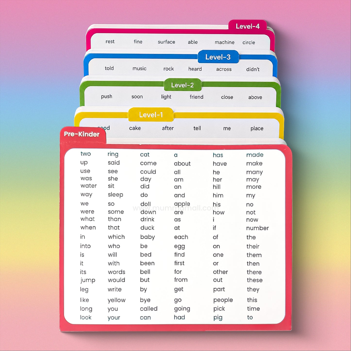 Sight Word Cards for Kids – English Reading Practice, Vocabulary Building & Early Learning Cards for Ages 3+