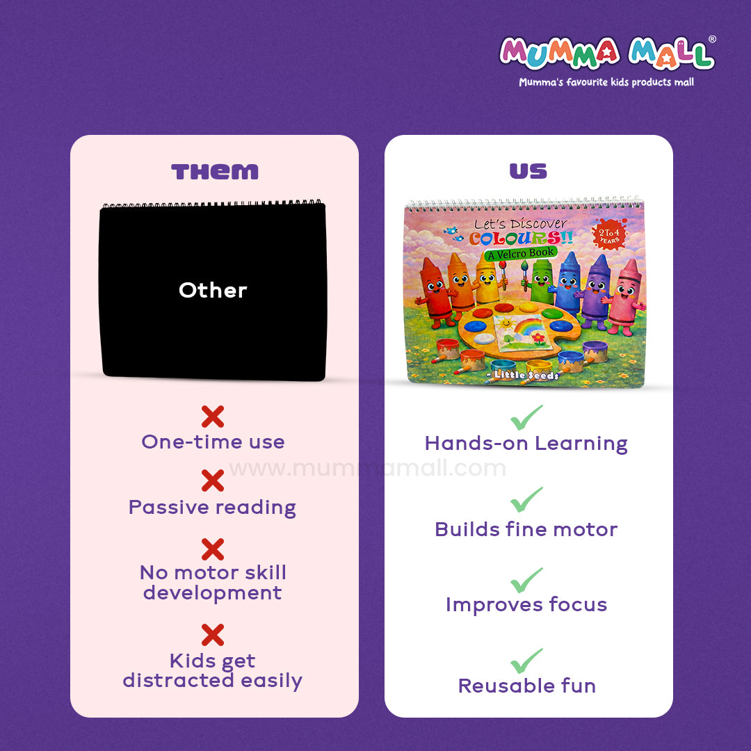 Colours Sorting & Matching Velcro Learning Book for Kids (Ages 2–4) with Reusable Peel-and-Stick Activities