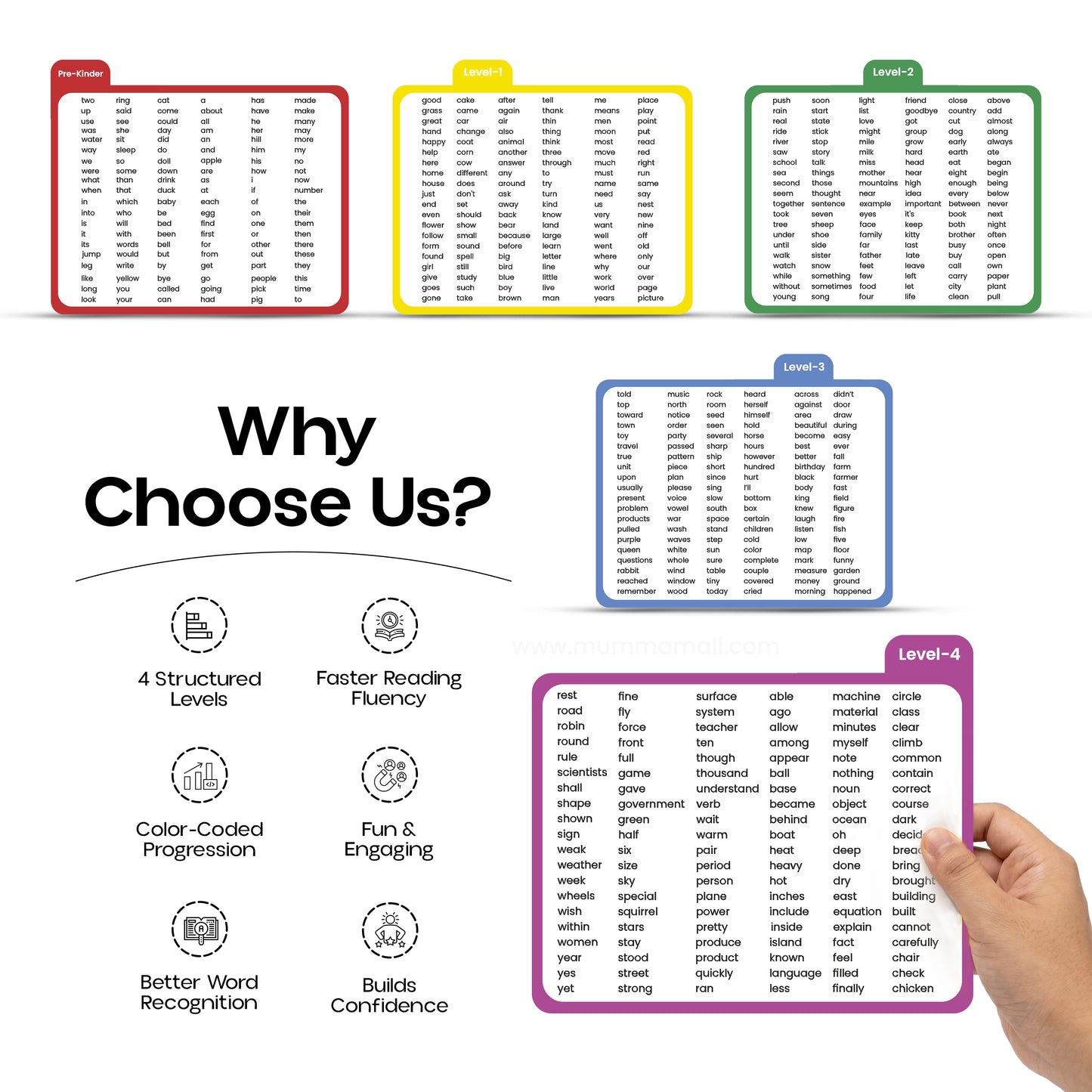 Sight Word Cards for Kids – English Reading Practice, Vocabulary Building & Early Learning Cards for Ages 3+