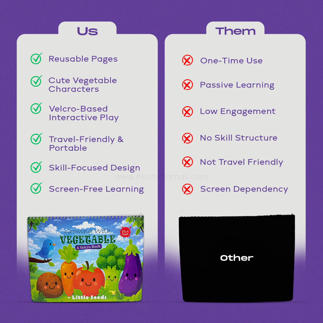 VeggieBuddy™ Reusable Velcro Activity Book – Hands-On Preschool Learning