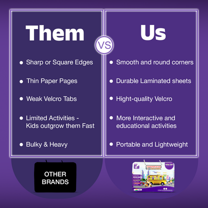 Transportation Busy Book (Ages 3+) – Interactive activity book with vehicles to boost motor & cognitive skills