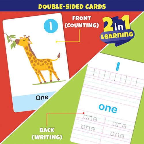 Number-Wipe and Clean Flash Cards