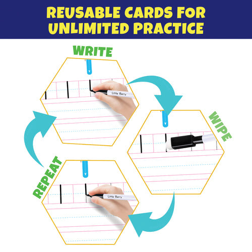 Number-Wipe and Clean Flash Cards