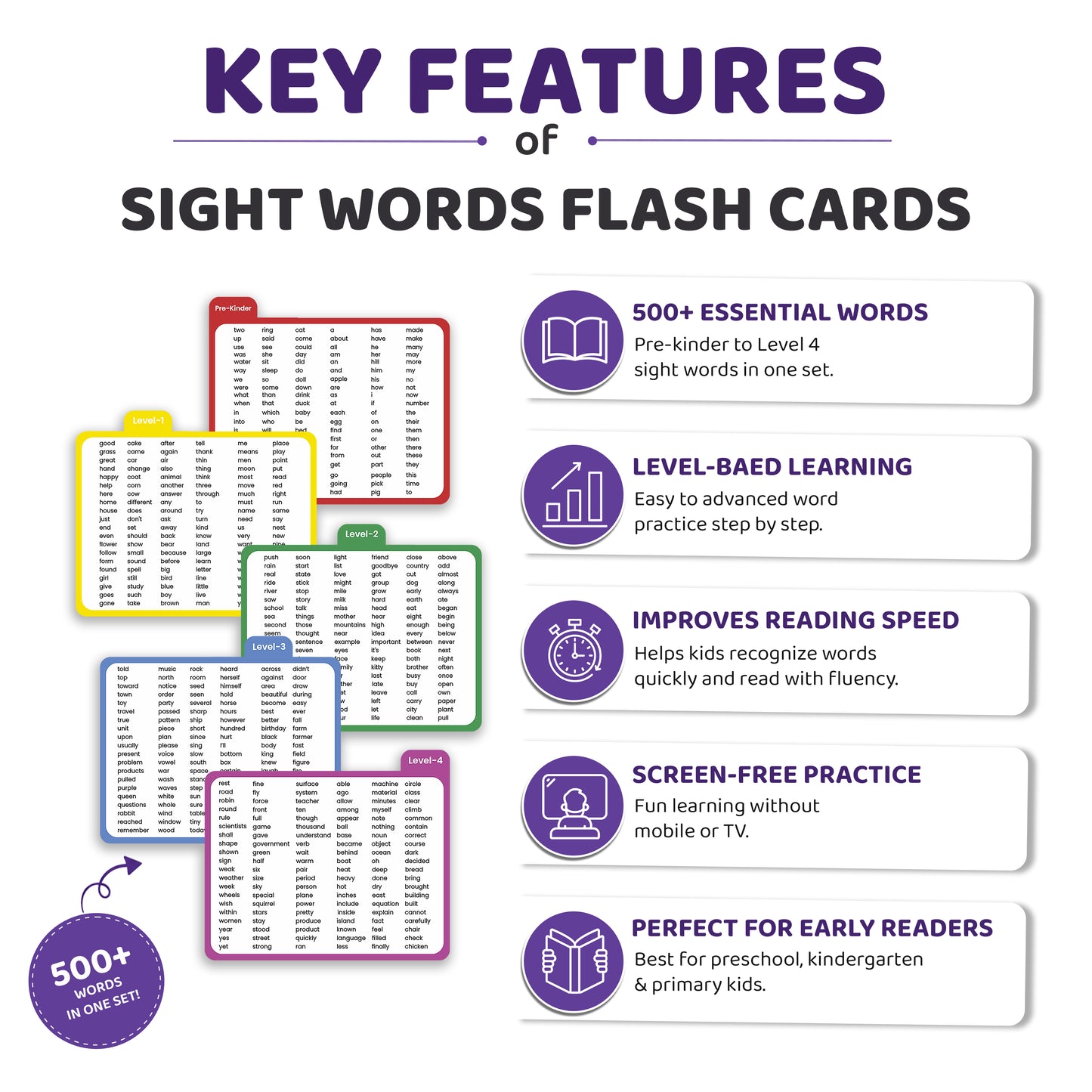 Sight Word Cards for Kids – English Reading Practice, Vocabulary Building & Early Learning Cards for Ages 3+