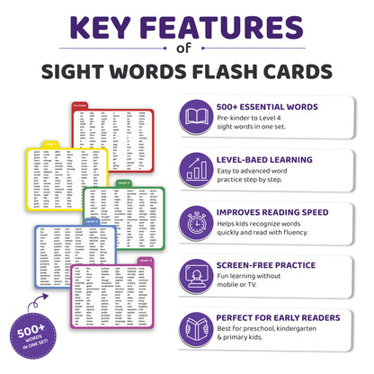 Sight Word Cards for Kids – English Reading Practice, Vocabulary Building & Early Learning Cards for Ages 3+