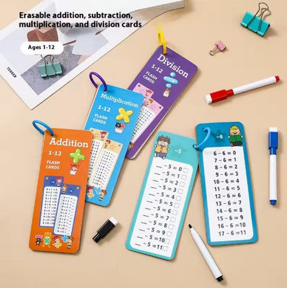 Reusable Kids Math Flash Cards (Age 5+) – Learn Multiplication Tables 1–12 with 2 Write & Wipe Markers | Quick Learning Educational Practice Set for Home & School