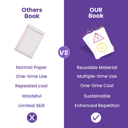 Mumma Mall - Reusable Tracing Book With 68 Pages + FREE Learning 2000+ pages PDF worksheet for kids📚