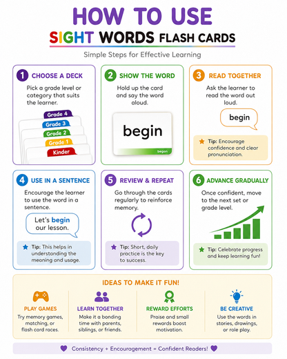 Words Flash Cards for Kids – English Reading Practice, Vocabulary Building & Early Learning Cards for Ages 3+