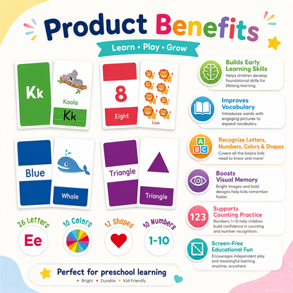 Kids Learning Flash Cards Set for Colors, Shapes, Numbers & Letters