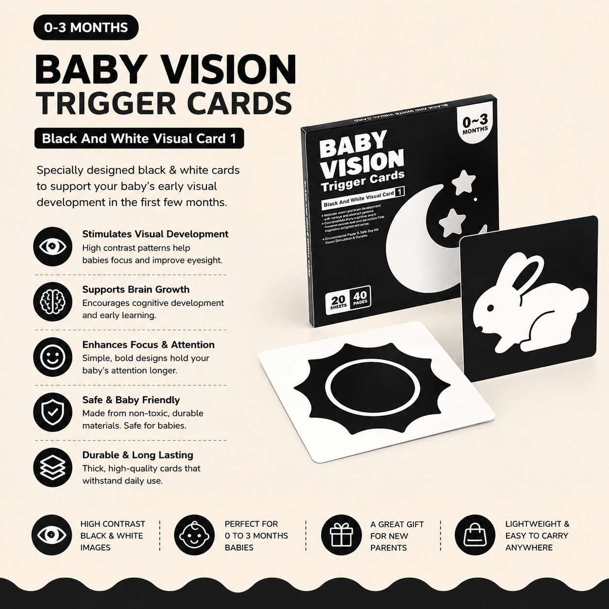 Baby Vision Trigger Cards for 0-3 Months Newborn Babies | Black and White High Contrast Visual Cards for Infant Brain Development, Eye Tracking & Visual Stimulation