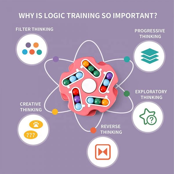 Rotating Magic Bean Cube Spinner – Double Flip Fidget Puzzle for Stress & Anxiety Relief | Learning & Brain Development Toy