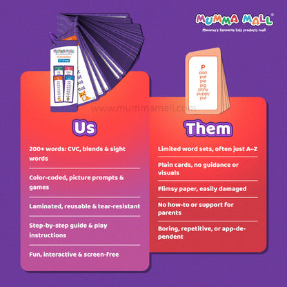 Educational Phonics Words English 60 Flashcards for Kids Ages (3-8) Ideal for Homeschooling, Montessori & Classroom Activities