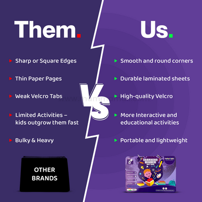 #Trending Mumma Mall® Learning Binder Book for Kids (Ages 2–6) – Educational Velcro Activity Book with Matching, Puzzle & Fine Motor Skills